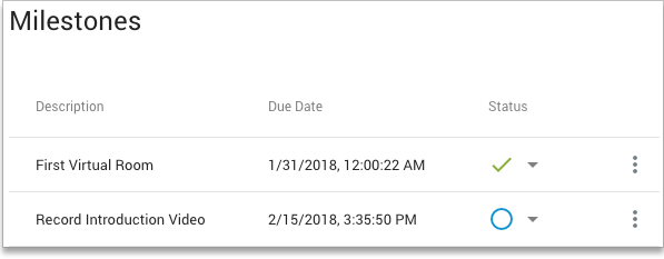 Milestones.png