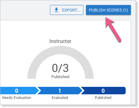 Publish-Scores.png